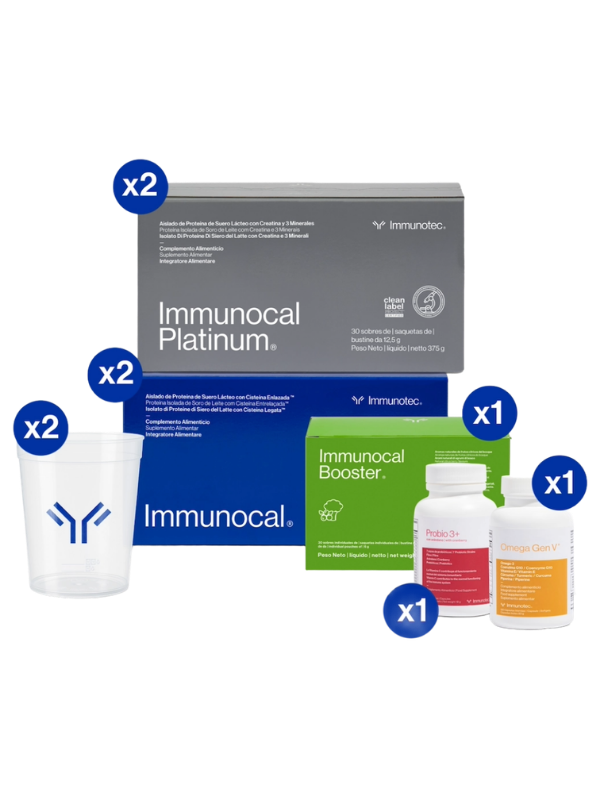 Total Wellness Kit