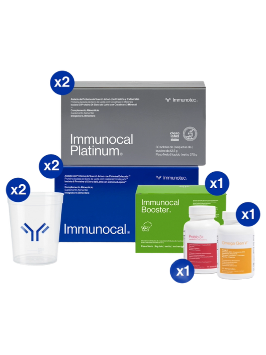 Total Wellness Kit